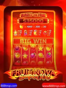 Descubra o Mundo do FruitNovaSuper100: Um Guia Completo para Jogadores